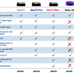 comparison-chart