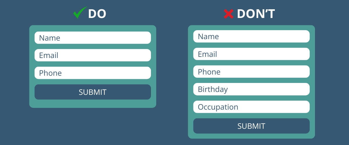 Two examples of a landing page form, one showing best practices with just a few fields and the other showing a longer form.